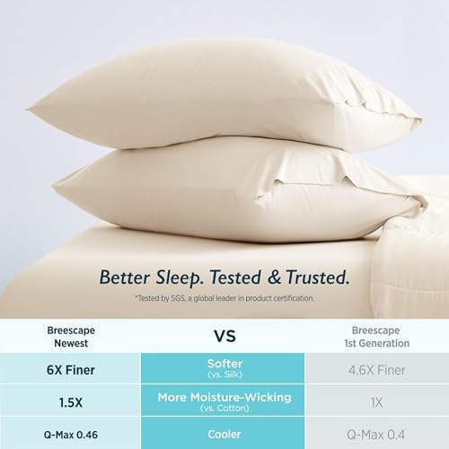 Breescape Cooling Pillow Cases King Size Set of 2, BlendTek™ Cooling Technology for Hot Sleepers & Night Sweats, Silky Soft Cool Pillowcases for Hair & Skin Care, 20" x 36", Ivory - Image 4