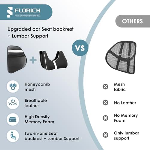 FLORICH Memory Foam Double Layer Breathable Mesh Lumbar Support Ergonomic Leather Lumbar Support Pillow with 3D Mesh Back Support and Adjustable Strap for CarSeat & Office Chair(Black) - Image 5
