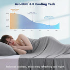 Elegear Silver-Infused Cooling Blanket for Hot Sleepers, Queen - Image 2