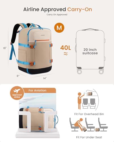 LOVEVOOK 40L Travel Backpack for Women & Men, Airline Approved Carry On Backpack with 3 Packing Cubes, TSA Personal Item Bag, Waterproof Weekender Overnight Backpack Fits 17" Laptop - Image 4