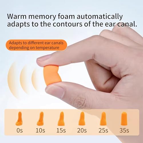 Foam Ear Plugs (100 Pairs), NRR 33 Maximum Noise Reduction Disposable Earplugs, Hearing Protection for Construction, Shooting Range, Industrial Work, Loud Machinery, Sleeping & Snoring - Image 3