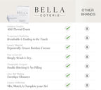 Bella Coterie | Luxury Bamboo Viscose Queen Size Pillowcase Set - Image 6