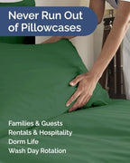 King Pillow Cases - 6 Pack Pillowcase Covers - 20" x 40" (Emerald Green) - Image 5