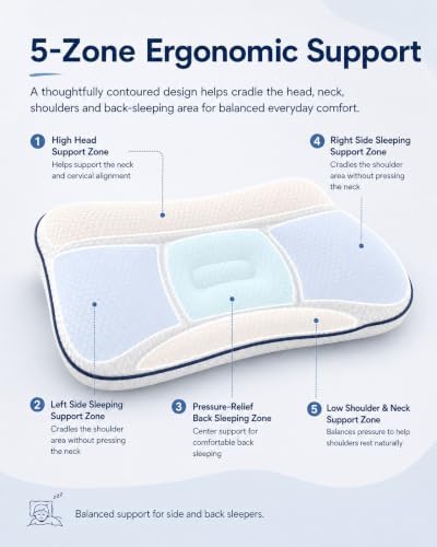Kids Posture Pillow, Ergonomic Cervical Neck Support, Cooling Memory Foam - Image 4
