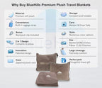 BlueHills Premium Soft Travel Blanket Pillow 2 in 1 Airplane Flight Taupe - Image 2