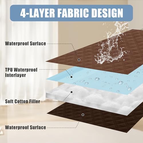 Smiry Waterproof Reversible Pet Couch Covers for Dogs - Image 3