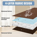 Smiry Waterproof Reversible Pet Couch Covers for Dogs - Image 3
