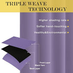 NICETOWN Blackout Lilac Purple Curtain 84 inches Long, Energy Saving Thermal Drape Grommet Sound Reducing Light Blocking Window Treatment for Baby Nursery Bedroom, 1 Panel, W100 x L84 - Image 4