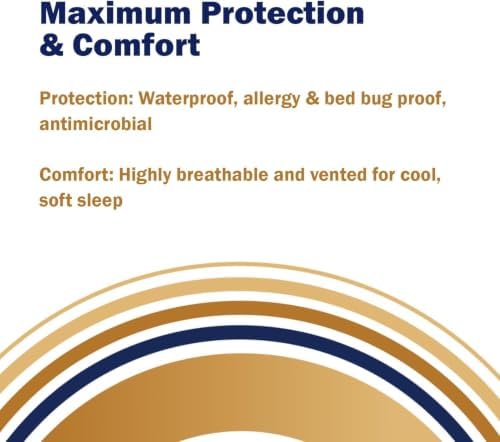 CleanRest Pro Max Pillow Protector Line (Queen 2 Pack) - Image 6