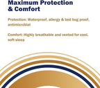 CleanRest Pro Max Pillow Protector Line (Standard 2 Pack) - Image 6