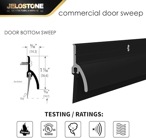 2 Pack – 36'' Door Bottom Sweep with Drip Cap(Matte Black Anodized) – Fire Rated Weather Stripping Door Seal Draft Stopper with Flex-V Vinyl Insert for Exterior & Interior Doors, JS-NV345 - Image 2