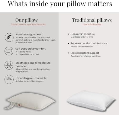 Fossflakes Travel Pillow for Airplane, Train & Car, with Washable Cover - Image 7
