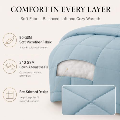 CozyLux Queen Comforter Set Light Blue - 7 Pieces Bed in a Bag - Image 3
