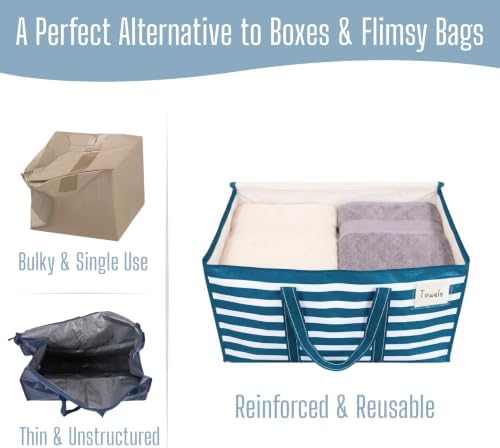 VENO 6 Pack Heavy Duty Moving Bags, Extra Large Storage Bags with Reinforced Handles & Strong Zippers, Foldable & Reusable Moving Box Alternative for Clothes & Dorm Storage - Image 5