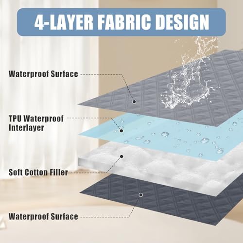 Smiry Waterproof Reversible Pet Couch Covers for Dogs - Image 3