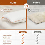 ZonLi Spill and Stain Repellent Body Pillow for Adult Side Sleepers, White - Image 3