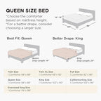 Bedsure Queen Comforters Duvet Insert - Bed Comforter Quilted, White - Image 3