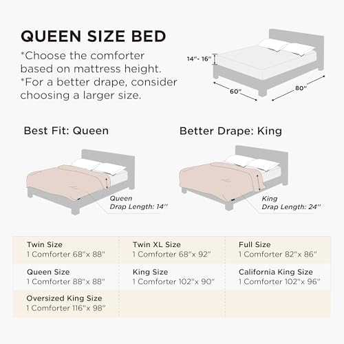Bedsure Queen Comforters Duvet Insert - Bed Comforter Quilted, White - Image 3