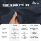 Pizuna 100% Cotton King Size Envelope Pillow Cases 600 TC Dark Blue - Image 5