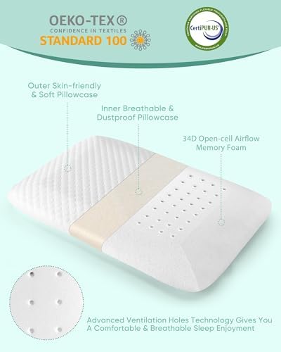 Thin Pillow 2.75" Memory Foam Ultra Slim Pillow for Stomach and Back Sleepers Soft Yet Supportive Flat Stomach Sleeper Pillows - Image 6