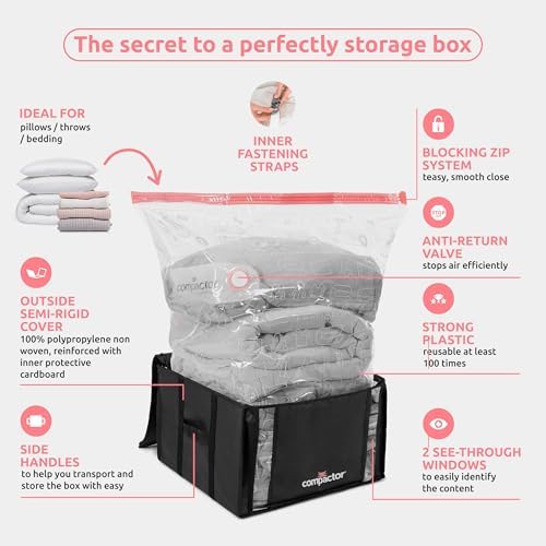 Compactor Vacuum Storage Bag & Semi-Rigid Cube, Closet Organizer, 125L - Image 5