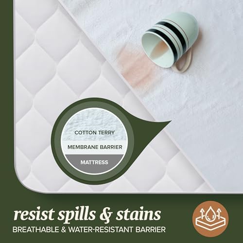 Beckham Hotel Collection Mattress Protector — Hotel-Grade Cotton Blend, Silent Waterproof Protection that Preserves Mattress Feel, King - Image 2