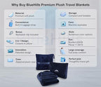 BlueHills Premium Soft Travel Blanket Pillow Value Pack Set of 2 Airplane Flight Blanket Throw in Carry Case, Luggage Belt & Backpack Clip Travel Must Haves for Frequent Flyers, Navy Blue & Teal Green - Image 2