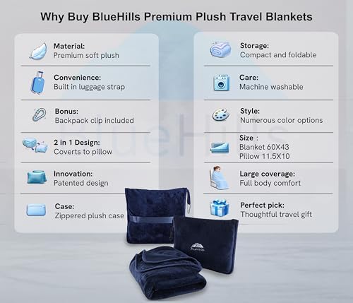 BlueHills Premium Soft Travel Blanket Pillow Value Pack Set of 2 Airplane Flight Blanket Throw in Carry Case, Luggage Belt & Backpack Clip Travel Must Haves for Frequent Flyers, Navy Blue & Teal Green - Image 2