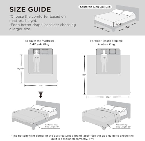 Bedsure Cal King Comforter - California King Comforter for All Season, Ultra-Soft Quilted Down Alternative Duvet Insert, Blanket for Bed, with 4 Tabs, Machine Washabl, Dark Green, 96x102 in - Image 2