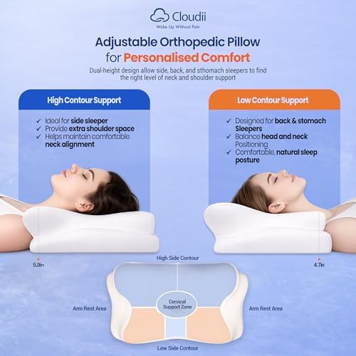 Cloudii Cervical Neck Pillow for Side Sleepers - Image 6