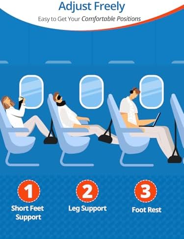 SARISUN Travel Pillows and Airplane Foot Hammock for Long Flight, Travel Essentials, 360° Support Headrest, Stop Bobblehead, Foot Rest - Image 6