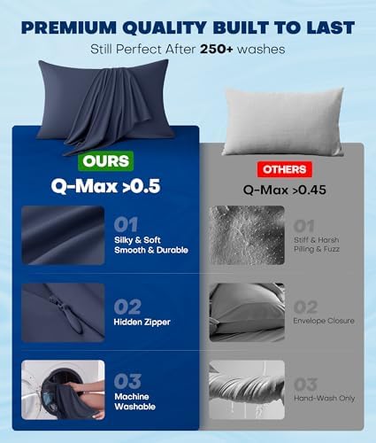 Ultra-Chill Cooling Pillowcase Set of 2 for Hot Sleepers, Softer Than Silk Pillow Cases for Protecting Hair & Skin, Breathable Bed Pillow Covers w/Zipper, Gifts for Women Men (Navy Blue, King) - Image 6