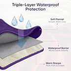 Waterproof Blanket for Bed, Couch & Sofa, Reversible Sherpa & Flannel Throw Blanket, Leakproof Soft Washable Furniture Protector for Pets & Home (Purple, 40"x60") - Image 3