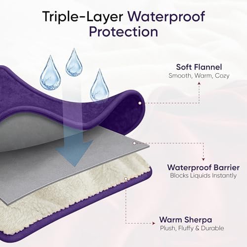 Waterproof Blanket for Bed, Couch & Sofa, Reversible Sherpa & Flannel Throw Blanket, Leakproof Soft Washable Furniture Protector for Pets & Home (Purple, 40"x60") - Image 3
