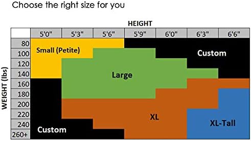 Mambe Extra Large Tall Extreme Weather Hooded Blanket Double Black - 100% Waterproof and Windproof with Premium Stuff Sack - for Stadiums and Watching Sports Activities - Machine Washable Fleece - Image 5