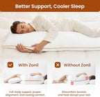 ZonLi Spill and Stain Repellent Body Pillow for Adult Side Sleepers, White - Image 6
