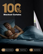 Portable Blackout Curtains for Bedroom (53" x 64"), Black Out Window Cover, No Drill Blackout Shades with Hook&Loop, for Nursery, Travel, Dorm, Apartment (Black) - Image 2