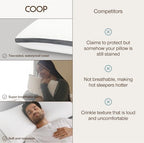 Coop Home Goods Ultra-Tech Waterproof Cut-Out Pillow Protector – Zippered Cover for Cut-Out Pillows, King Size, Oeko-Tex Certified, Breathable, Machine Washable - Image 7