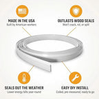 DuraSeal Garage Door Weather Stripping Kit, Black 34 ft, Made in USA - Image 2