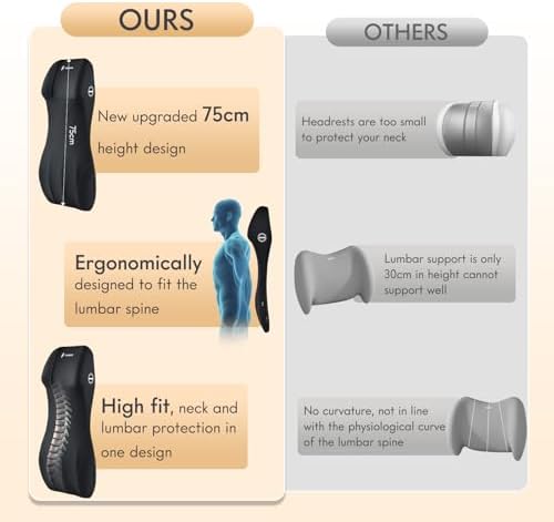 FLORICH Lumbar Support with Car Headrest Pillow 2-in-1 Memory Foam Car Seat Headrest & Lumbar Cushion Ergonomic Back Support Pillow Seat Cushion for Car Seat Driving Neck Back Pain Relief, Black - Image 5
