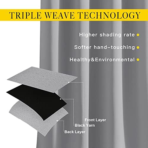 NICETOWN Silver Grey Curtains 96 inches Long, Grommet Thermal Insulated Blackout Curtains Privacy Window Treatments for Boys Room/Living Room, W46 x L96, 2 Panels - Image 3