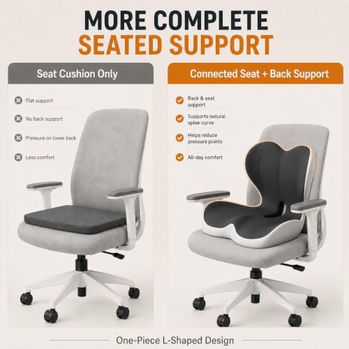 Ergonomic Memory Foam Seat Cushion for Tailbone Pain Relief, Suitable for Office Home Chair, Car and Wheelchair (Light Gray) - Image 4