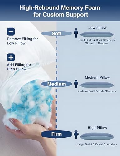 ZonLi Cooling Body Pillow for Adults Side Sleeper & Pregnancy - Memory Foam Insert Long Body Pillow 20 x 54 Inch with Washable Pillowcase, Gift for Men Women Light Blue - Image 4