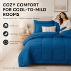 CozyLux King Size Comforter Set Teal - 7 Pieces Bed in a Bag - Image 4
