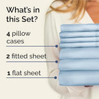 Split King 7 Piece Bed Sheet Set - Comfy, Breathable & Cooling - Sky Blue - Image 2