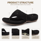 BCSTUDIO Women's Orthopedic Flip Flop Fuzzy Slippers with Arch Support - Image 5