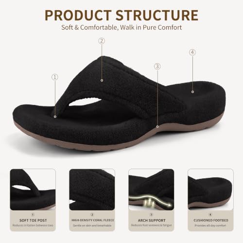 BCSTUDIO Women's Orthopedic Flip Flop Fuzzy Slippers with Arch Support - Image 5