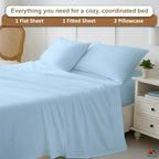ARlinen RV Bunk Sheet Set, 28x75, 4 Piece Egyptian Cotton, Light Blue - Image 5