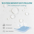 Oubonun Waterproof Outdoor Pillow Inserts 20 x 20 Set of 2, Square Pillows - Image 4