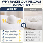 MIULEE 20x20 Throw Pillows Inserts 6 Pack, Decorative Pillows for Couch Bed - Image 6